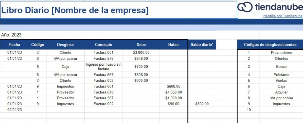 Plantilla De Excel Contabilidad Para Peque As Empresas Mexicanas