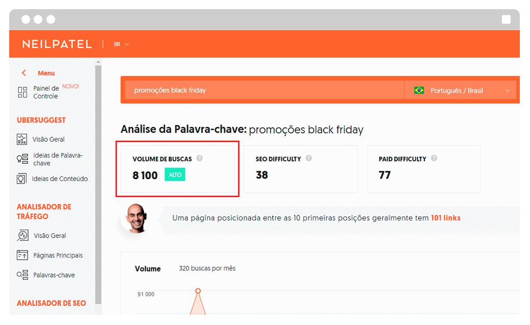 promocoes black friday