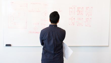 20 dicas para cuidar do planejamento do seu e-commerce 20 dicas para cuidar do planejamento do seu e-commerce