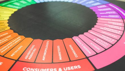 4 formas de atrair clientes para a sua loja virtual 4 formas de atrair clientes para a sua loja virtual