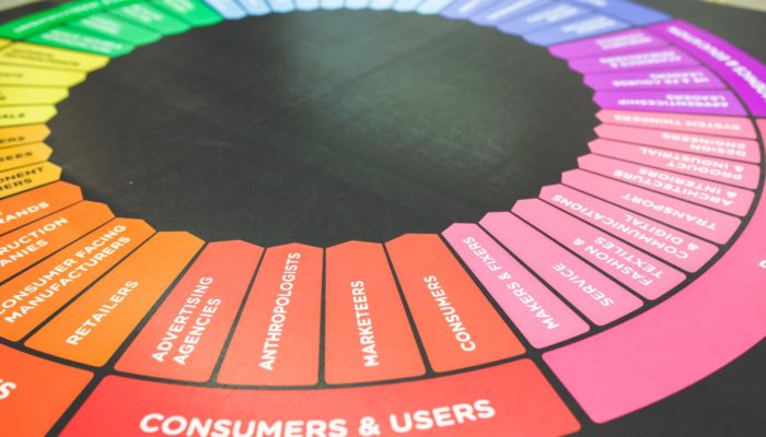 4 formas de atrair clientes para a sua loja virtual 4 formas de atrair clientes para a sua loja virtual