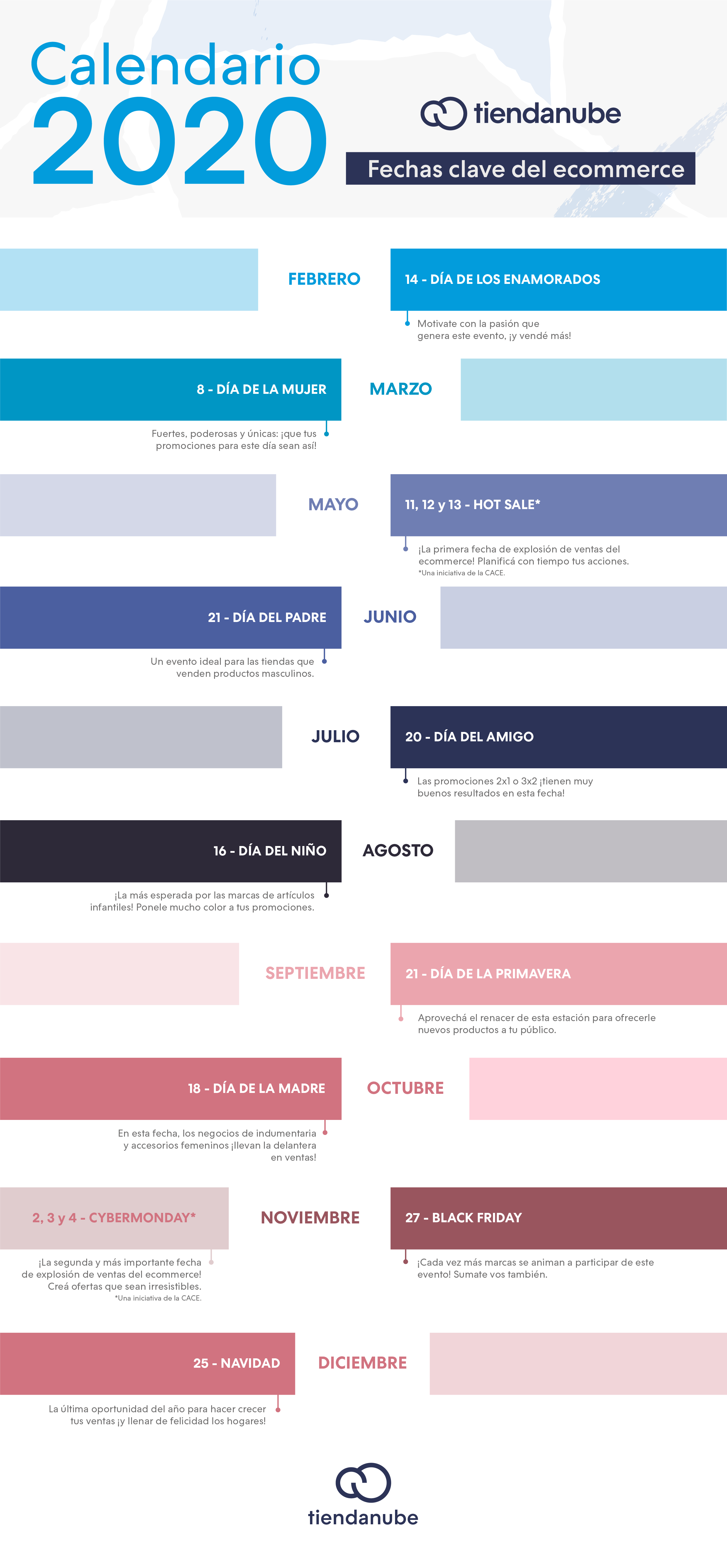 Infografía fechas especiales