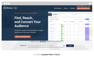 Alexa para medir tráfico web
