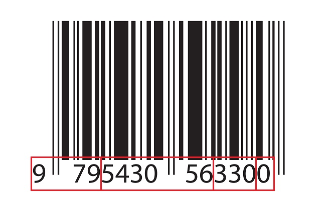 Imagem da representação do código de barras EAN.