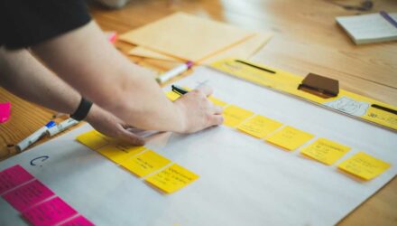 Imagen adjunta: Estrategias de marketing internacional: ¿qué son y cuáles existen?