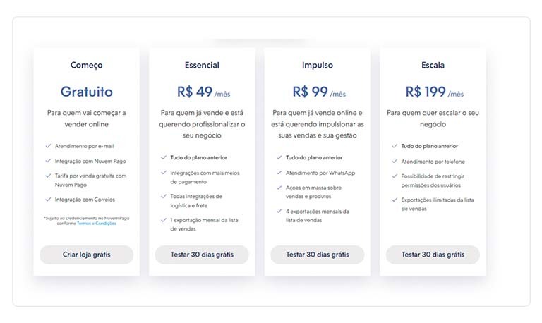 Captura de tela da página de planos de preços da Nuvemshop