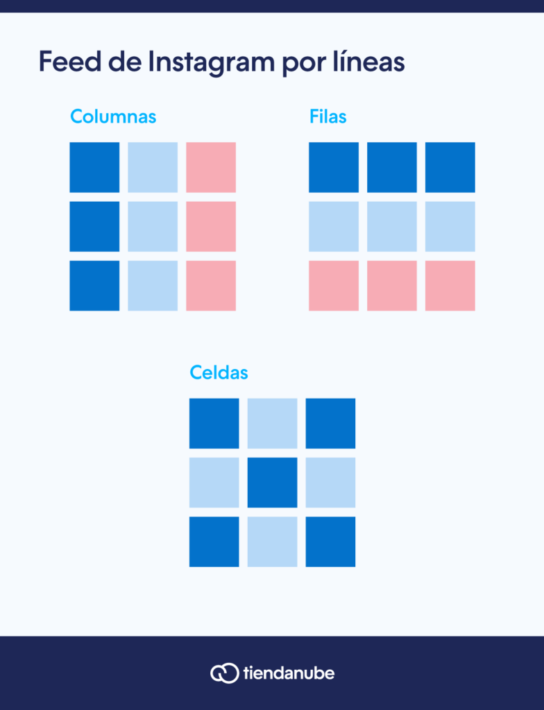 feed-instagram-qu-es-y-c-mo-crear-el-m-s-bonito
