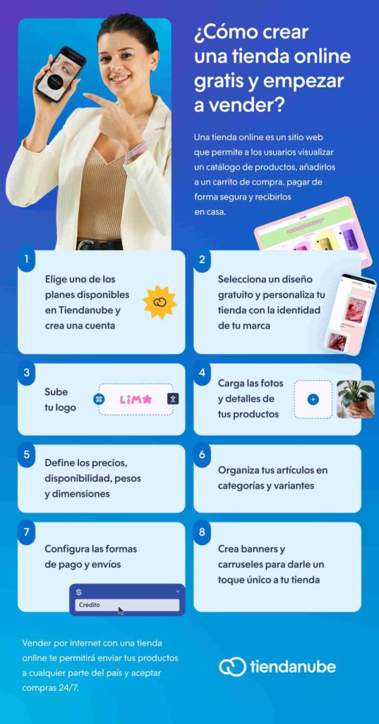 ¿Cómo crear una tienda online gratis y empezar a vender?