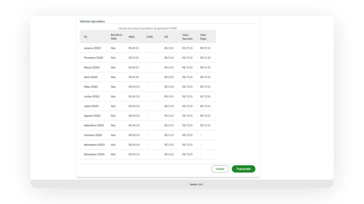 Valores apurados DAS