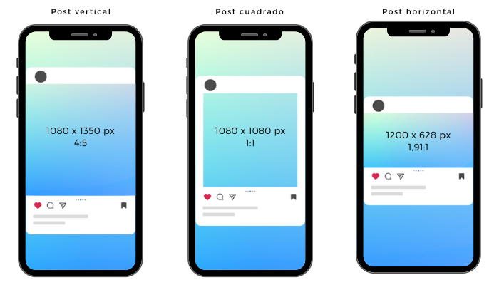 Guía completa del tamaño de historia en Instagram para 2025