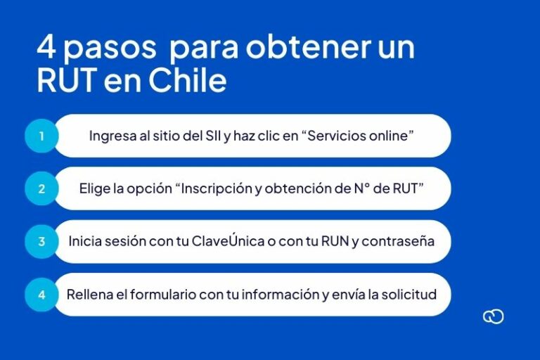 Número de identificación fiscal en Chile: Qué es y cómo obtenerlo