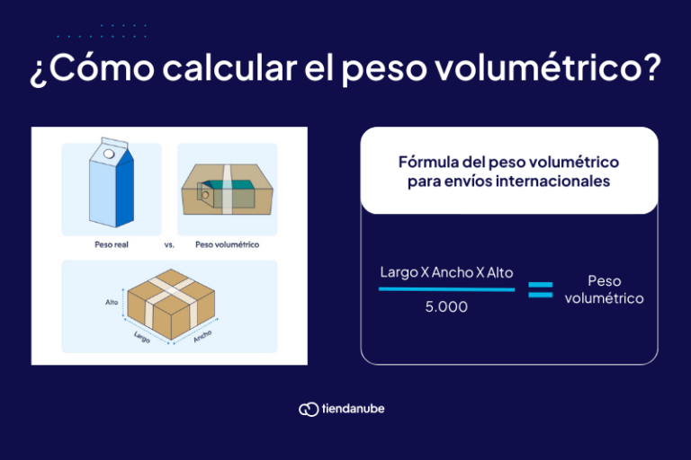 ¿Qué es el peso volumétrico y cómo calcularlo en tus envíos?