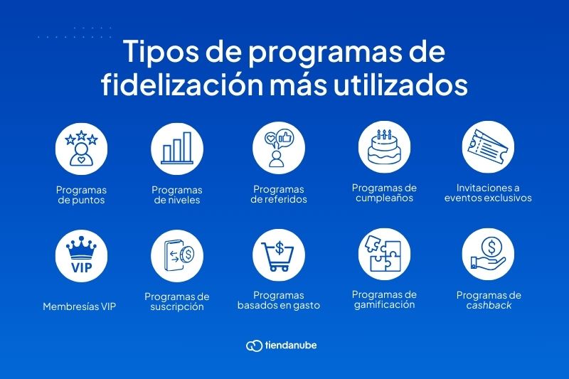 Programas de fidelización y referidos para aumentar la recurrencia en servicios de limpieza