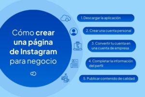 Cómo crear una página en Instagram para negocio en 2026