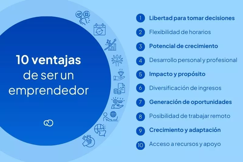 10 ventajas de ser un emprendedor.