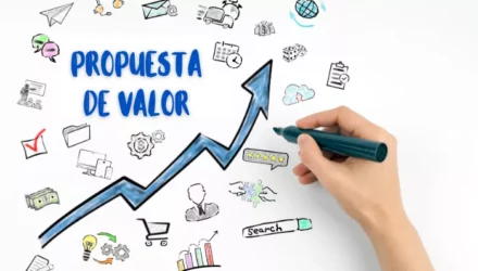 Imagen adjunta: Propuesta de valor: cómo es el secreto para enamorar clientes