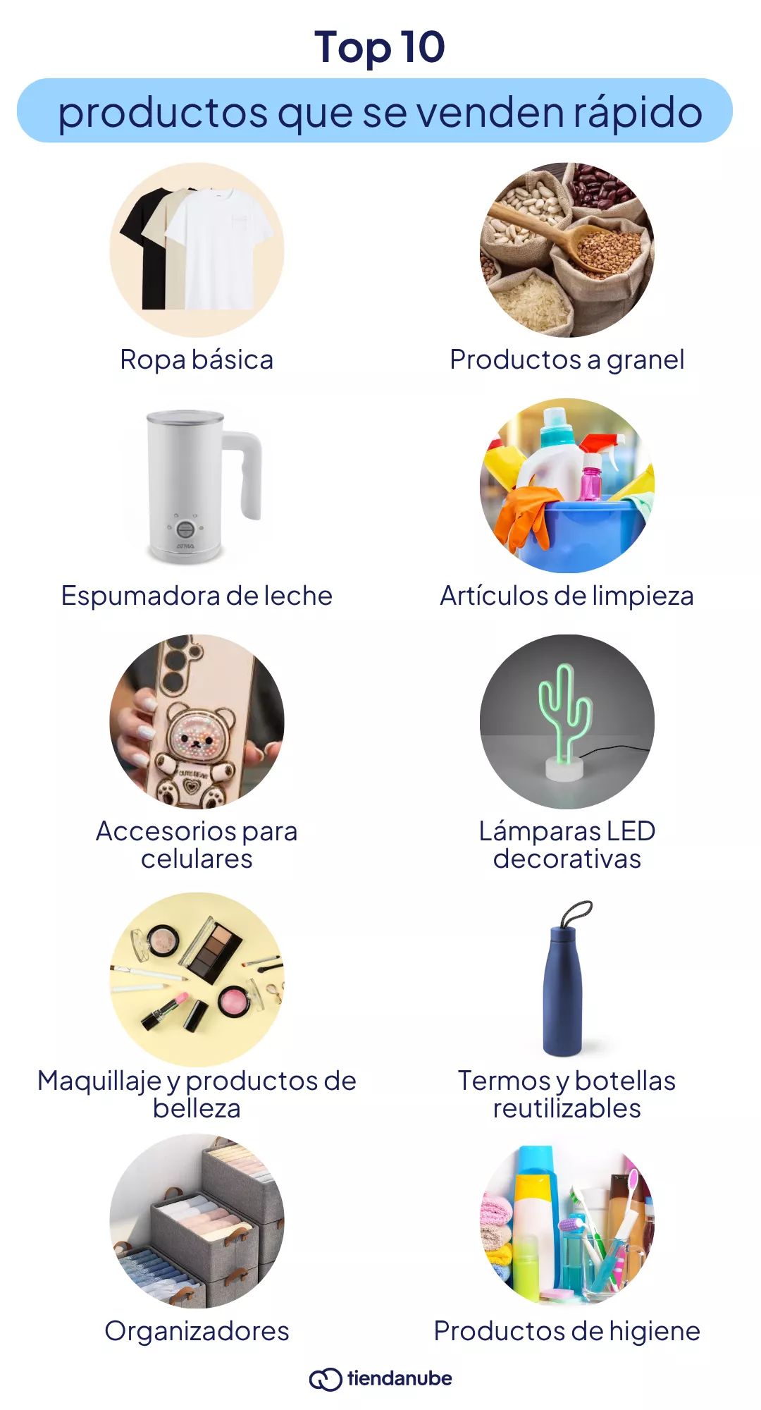 10 productos que se venden rápido en 2025.