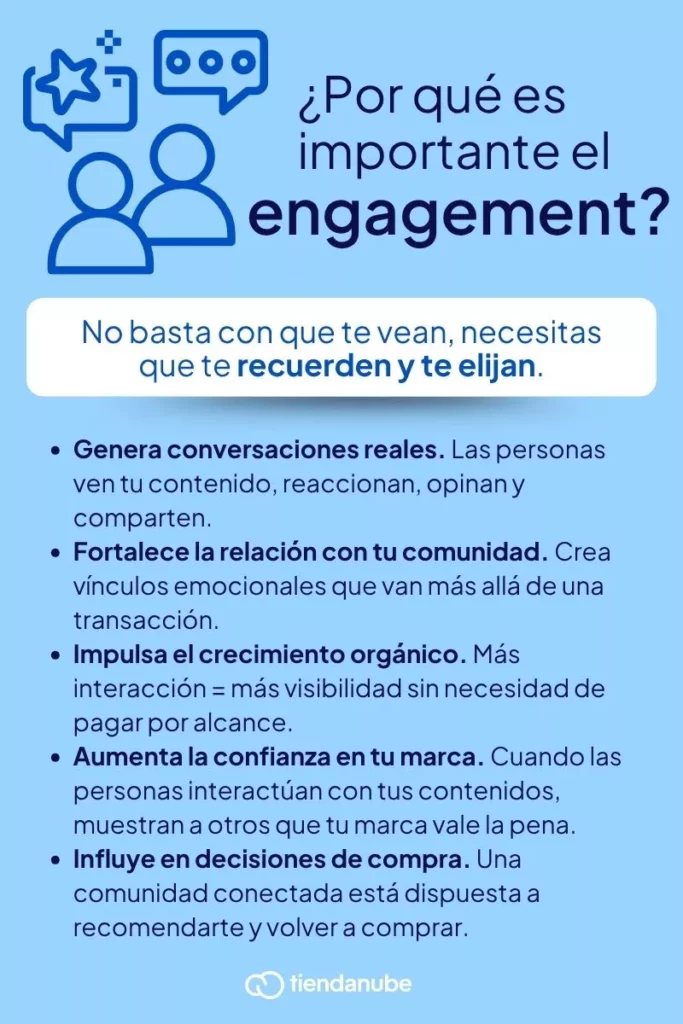 Importancia del engagement: genera conversaciones reales, fortalece la relación con tu comunidad, impulsa el crecimiento orgánico, aumenta la confianza en tu marca e influye en decisiones de compra.
