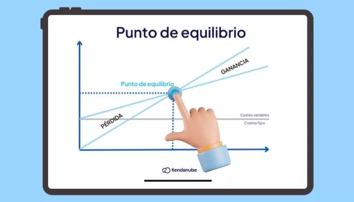 Visualización del punto de equilibrio en un negocio: el umbral donde los ingresos cubren exactamente los costos y comienza la rentabilidad.