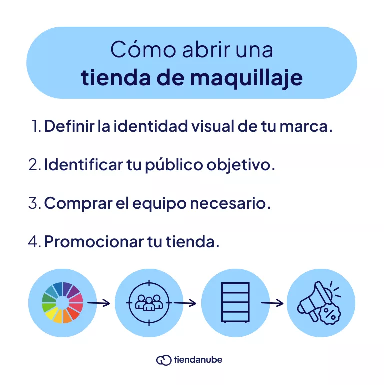 Pasos para abrir una tienda online de maquillaje.