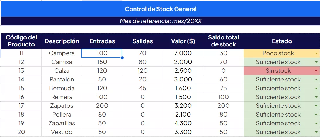 Captura de la planilla de control de stick,