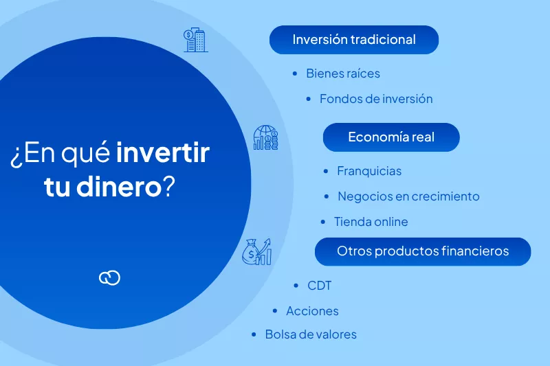 Opciones para invertir tu dinero y multiplicarlo. 