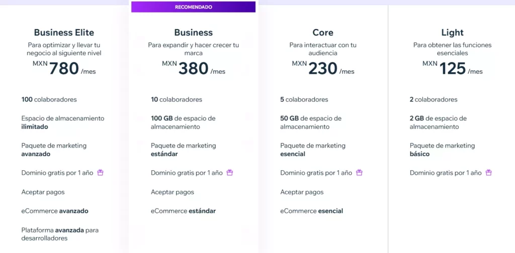 Precios de Wix en México.