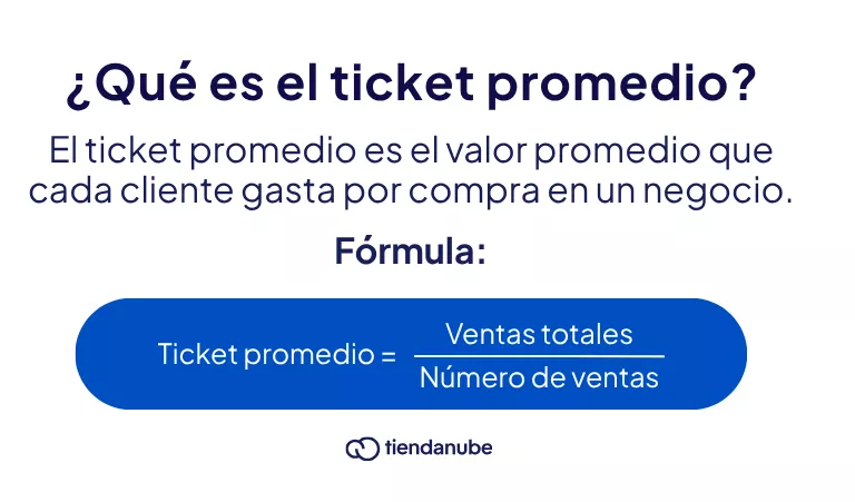 Definición de ticket promedio y fórmula para sacarlo.