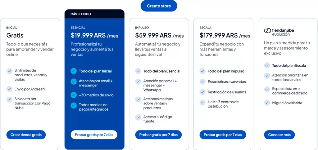 Costos de Tiendanube en Argentina.