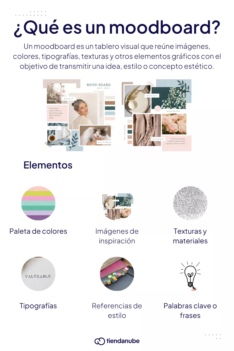 Qué es un moadboard, ejemplo y sus 6 elementos clave.
