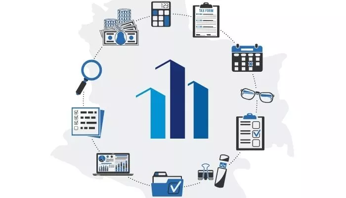 ¿Qué impuestos paga una empresa en Colombia? Representación gráfica de qué impuestos paga una empresa en Colombia.