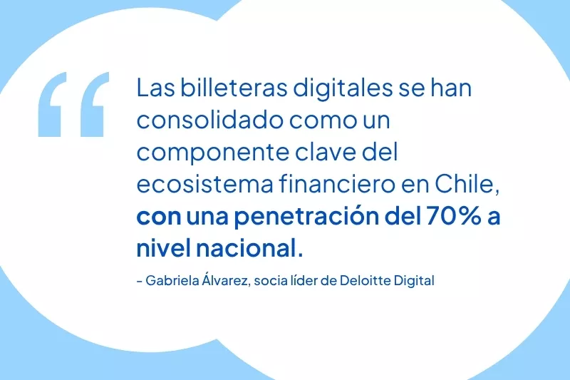 Infografía con una frase de Gabriela Álvarez sobre el uso de las billeteras digitales en Chile.