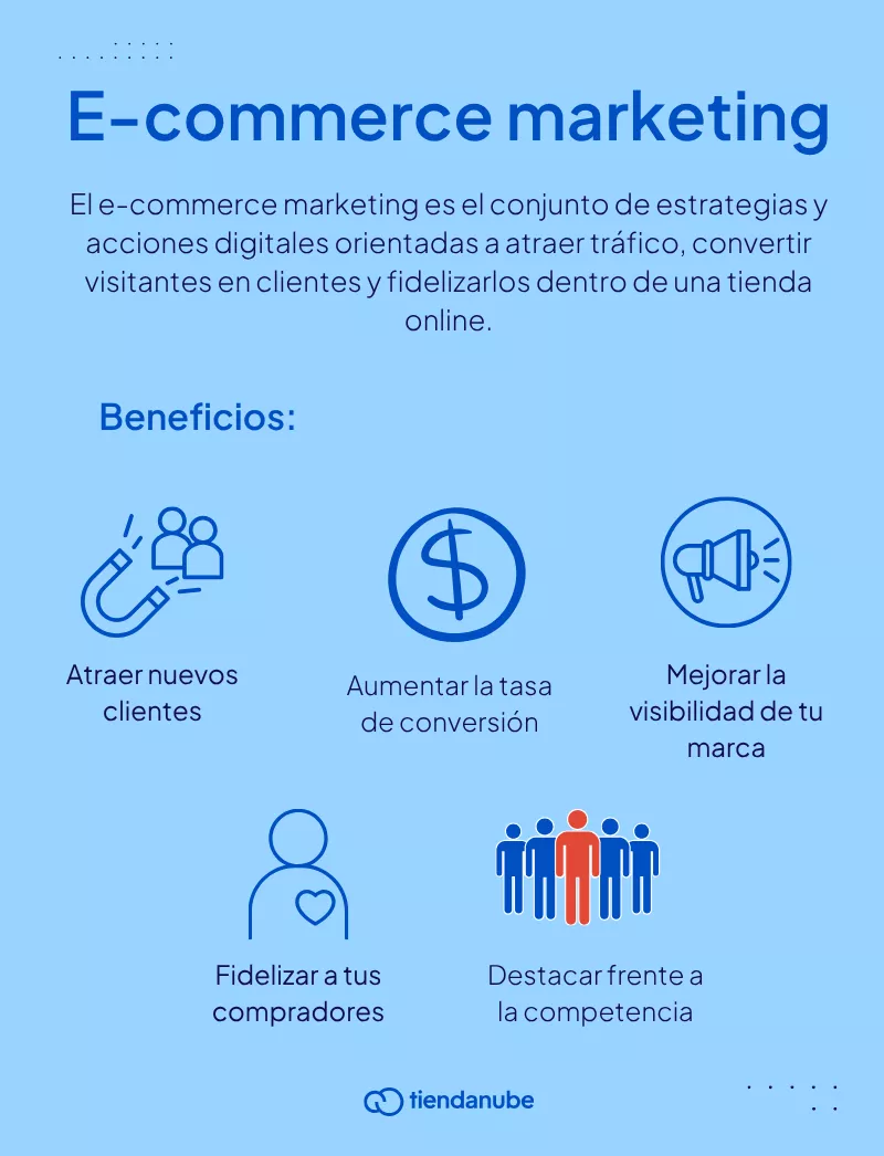 Captura de un blog creado directamente con la plataforma Tiendanube.