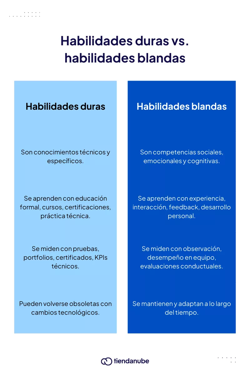 Stephen R. Covey