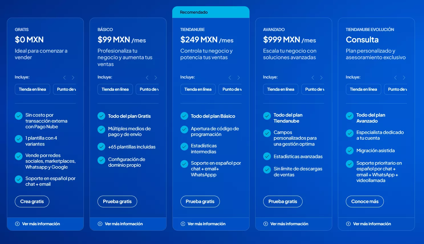 Tienda online más barata en México: Tiendanube.