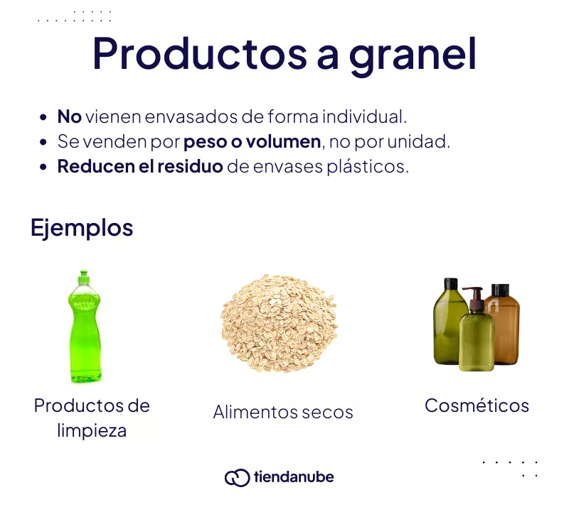 Captura de una tienda online de productos a granel: Pistakio.