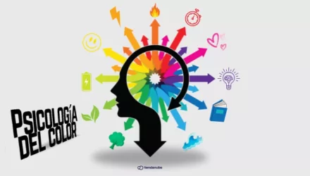 Imagen adjunta: Qué es la psicología del color y cómo impacta en las emociones