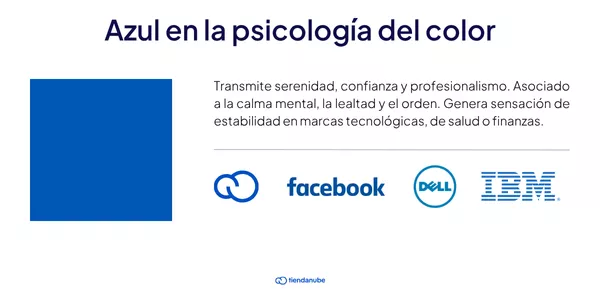 Creá tu tienda online y vendé por internet