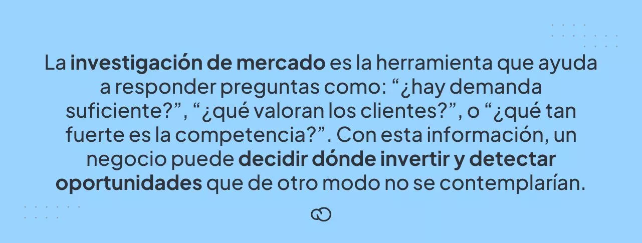 La investigación de mercado es la herramienta que ayuda a responder preguntas como: “¿hay demanda suficiente?”, “¿qué valoran los clientes?”, o “¿qué tan fuerte es la competencia?”. Con esta información, un negocio puede decidir con mayor seguridad dónde invertir y detectar oportunidades que de otro modo no se contemplarían.