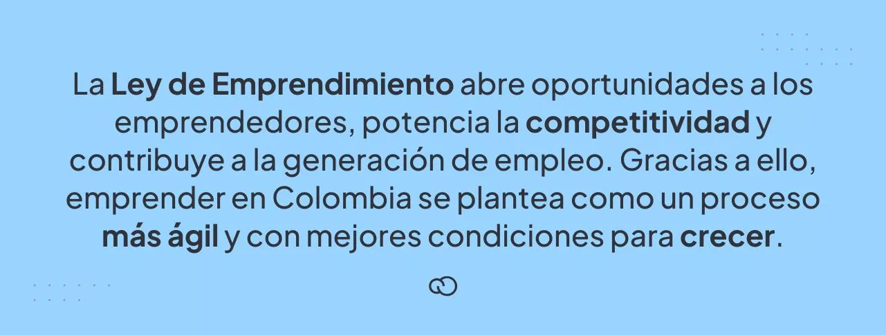 La Ley de Emprendimiento en Colombia abre oportunidades a los emprendedores, potencia la competitividad y contribuye a la generación de empleo. Gracias a ello, emprender en Colombia se plantea como un proceso más ágil y con mejores condiciones para crecer.