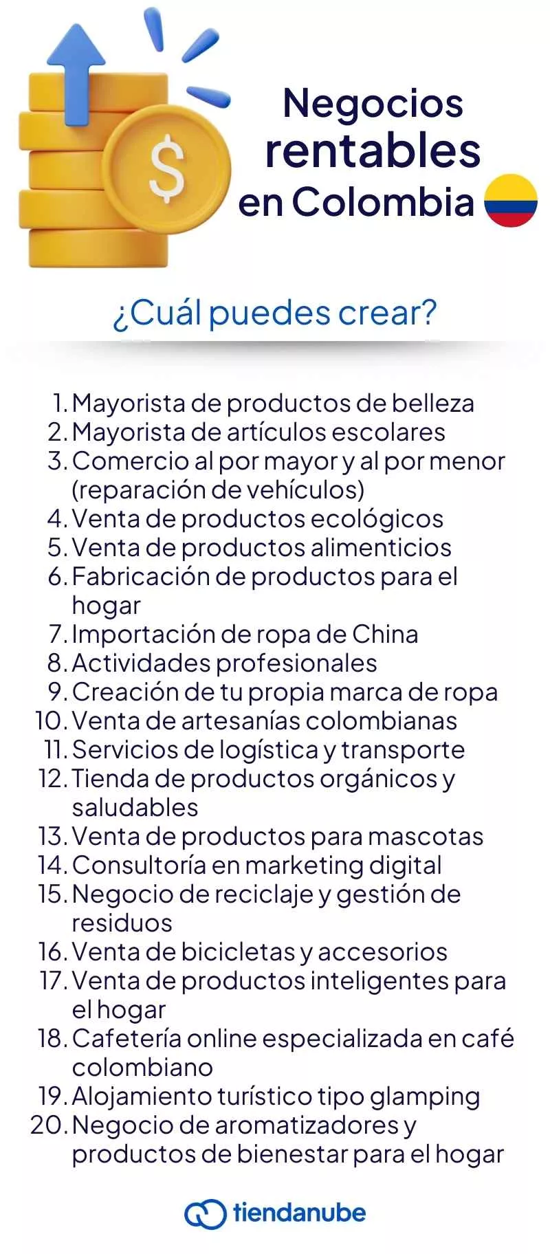 Creá tu tienda online y vendé por internet