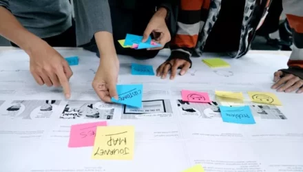 Imagen adjunta: ¿Qué es el recorrido del cliente? Fases y ejemplos