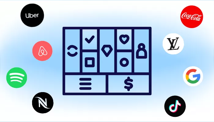 Infografía del modelo canvas rodeada por logotipos de Google, Coca-Cola, Louis Vuitton, Spotify, Uber, Airbnb, Nespresso y TikTok, que representan ejemplos de aplicación de esta herramienta.