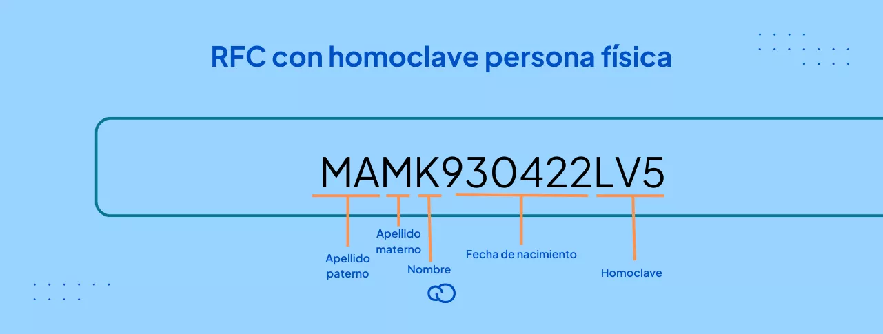 Ejemplo de RFC con homoclave de una persona física.