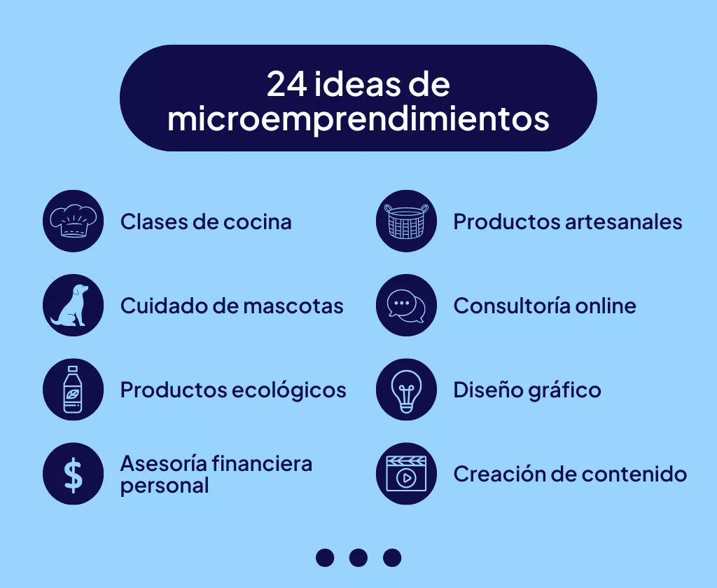 ideas de microemprendimientos