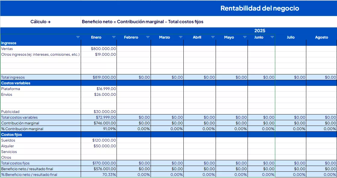 Ejemplo de calculadora de rentabilidad de un negocio.