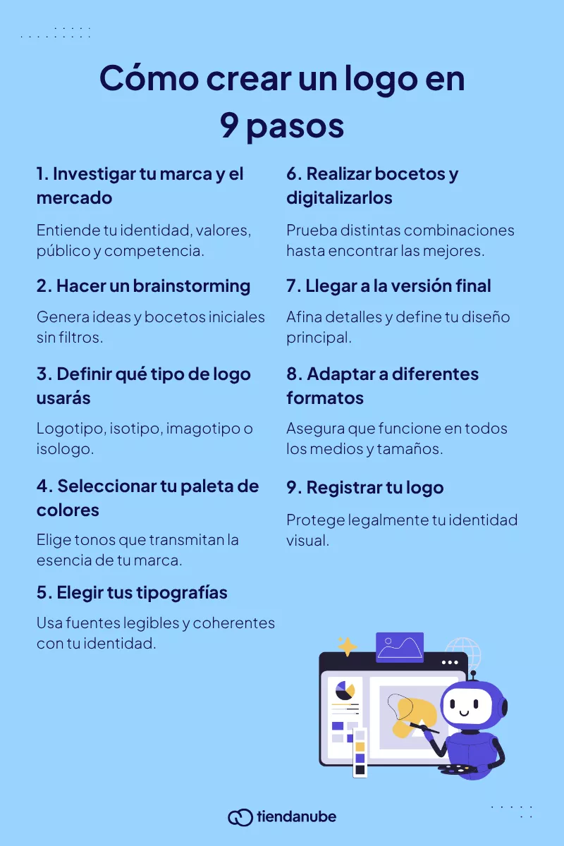 Infografía con los 9 pasos para crear un logo.