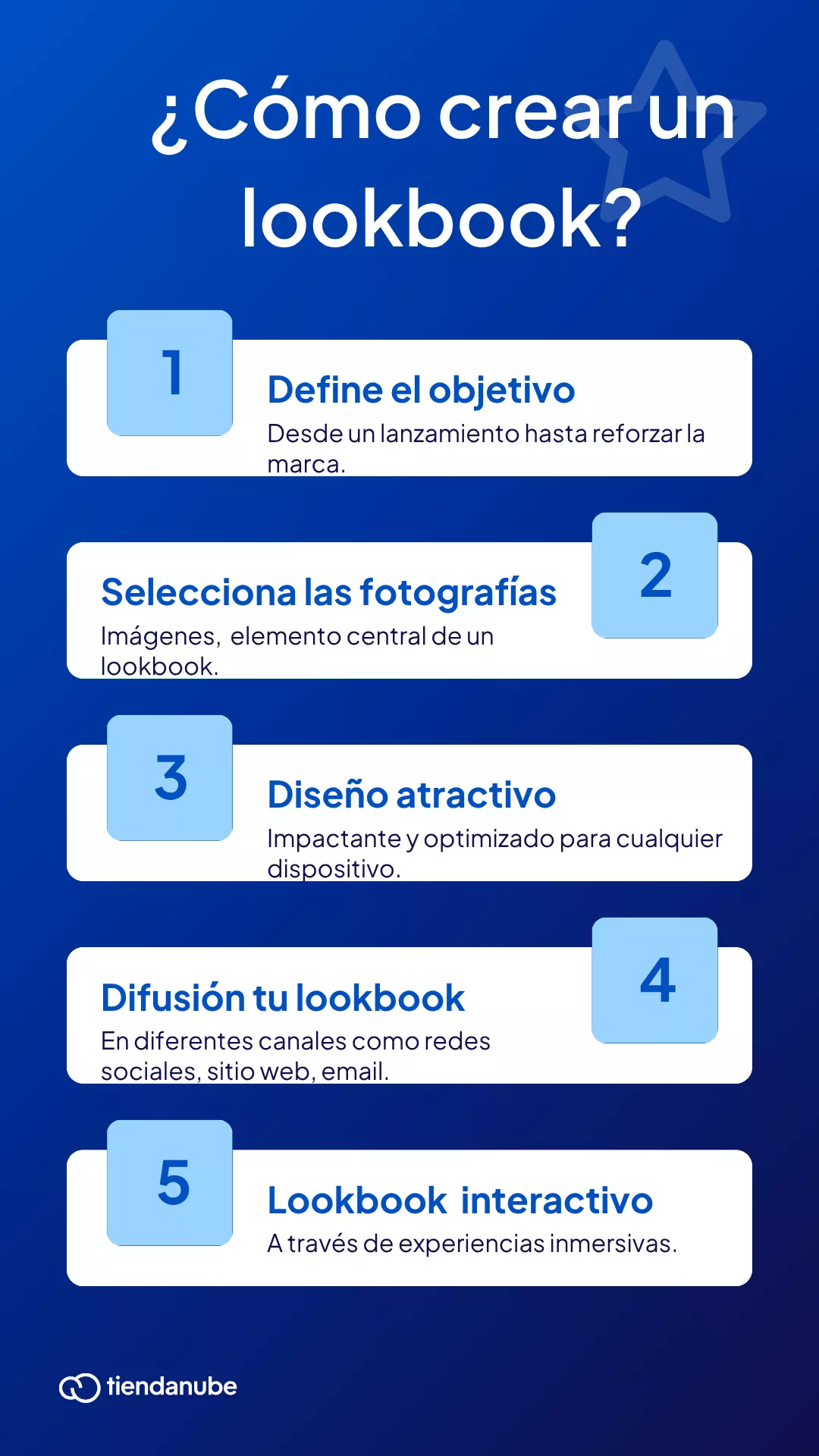 Pasos de cómo crear un lookbook.