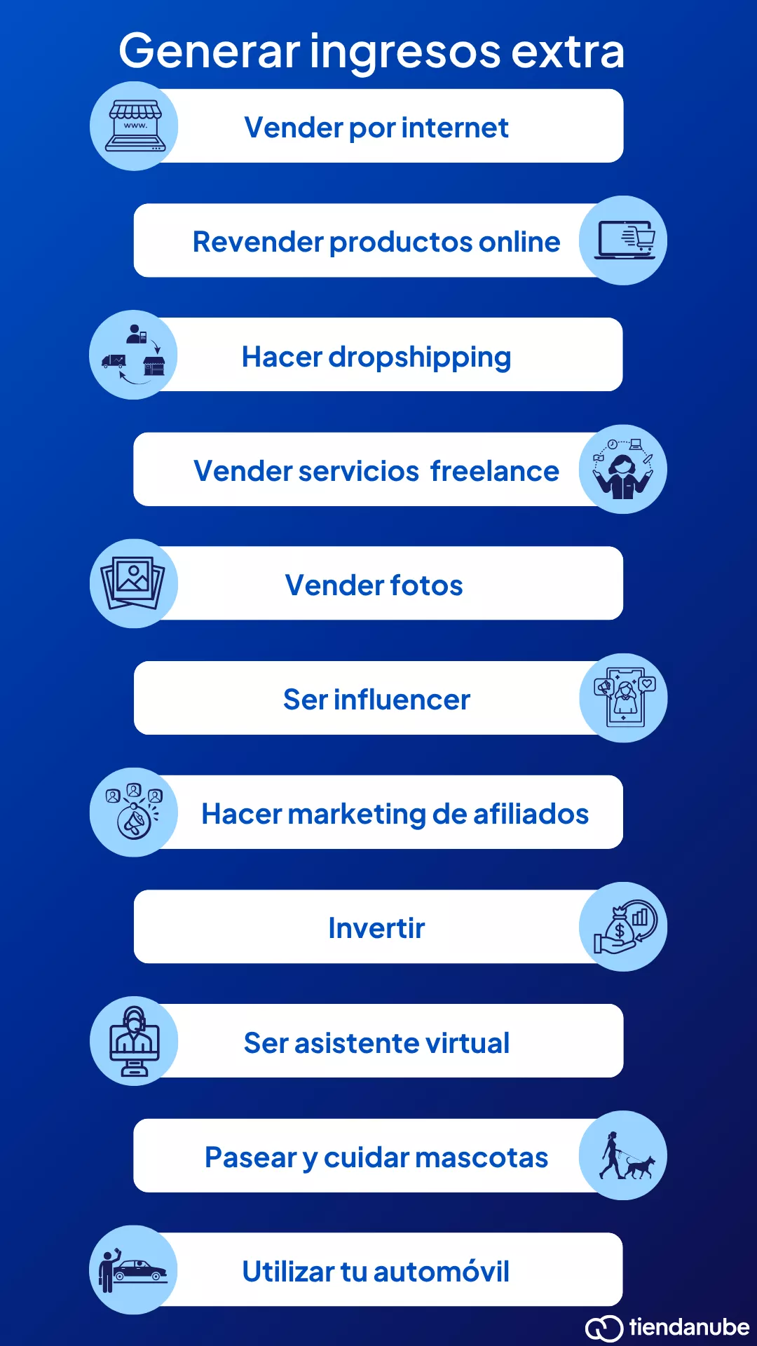 Ideas de cómo generar ingresos extras en Chile.