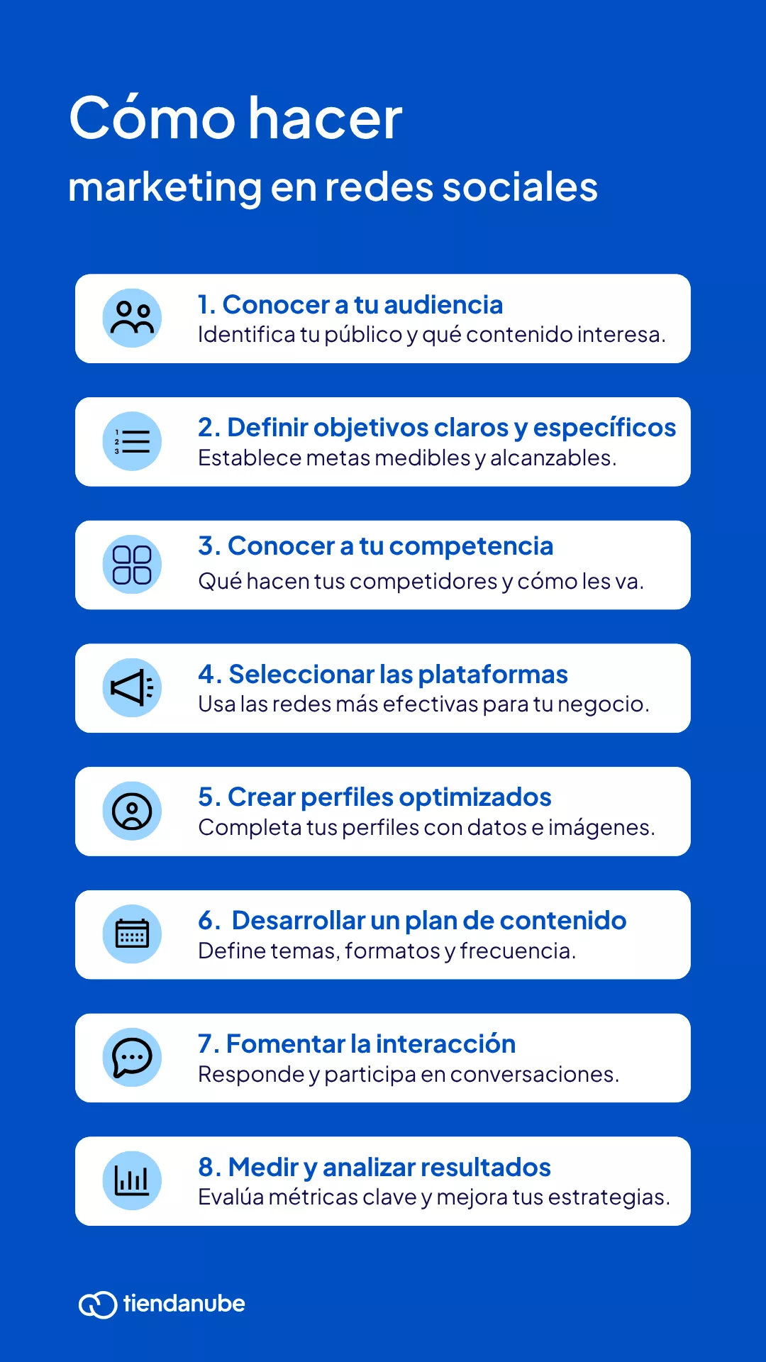 Pasos para hacer marketing en redes sociales.